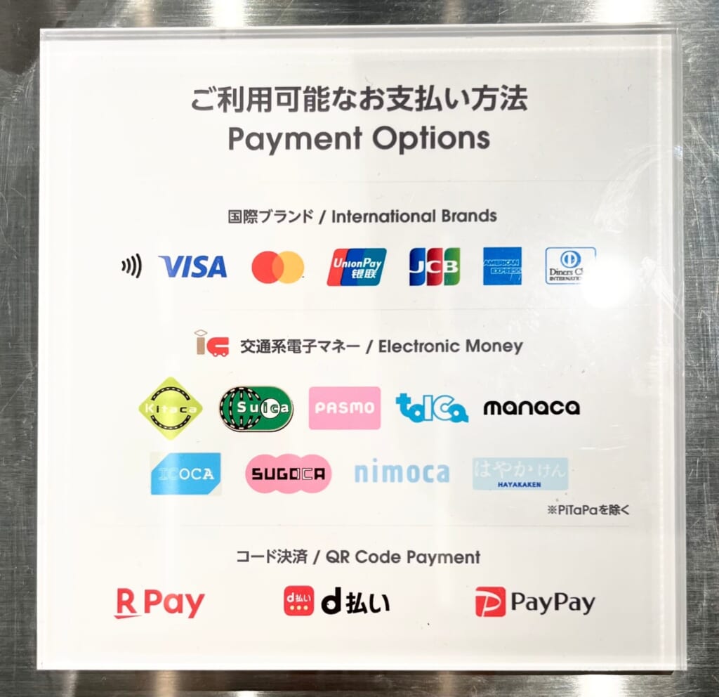 ニンテンドーミュージアム　支払い方法