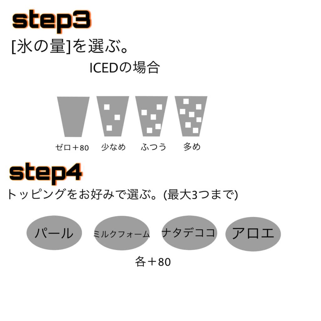 Gongchaの注文方法