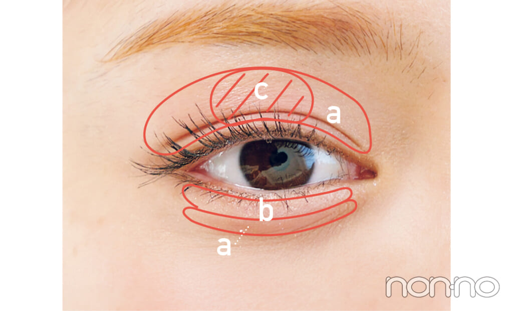 紺野彩夏の1つのコスメで2つの顔プロセスカット1-3