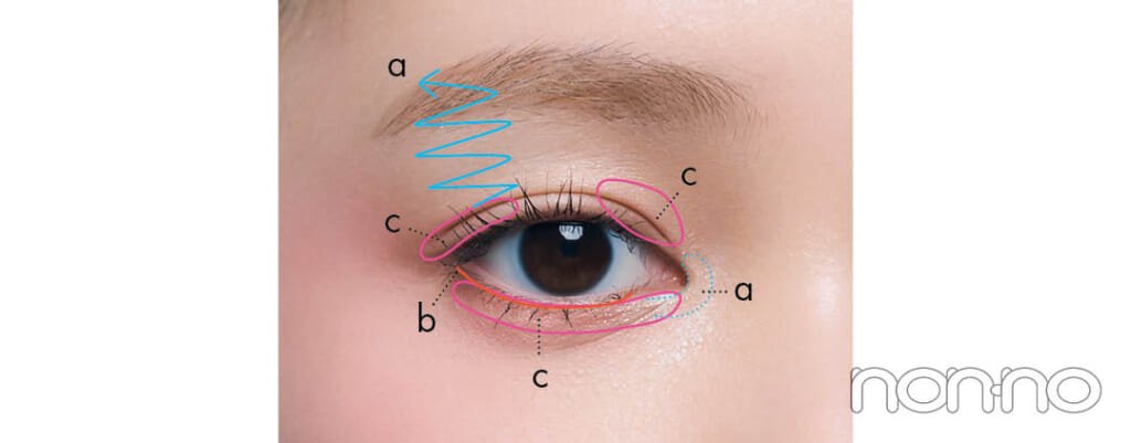 久間田琳加の桜咲くピンクメイクプロセスカット2-3