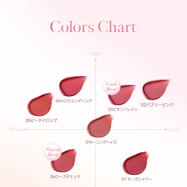 milktouch、デューステインシアーリップグロスのカラーチャート表