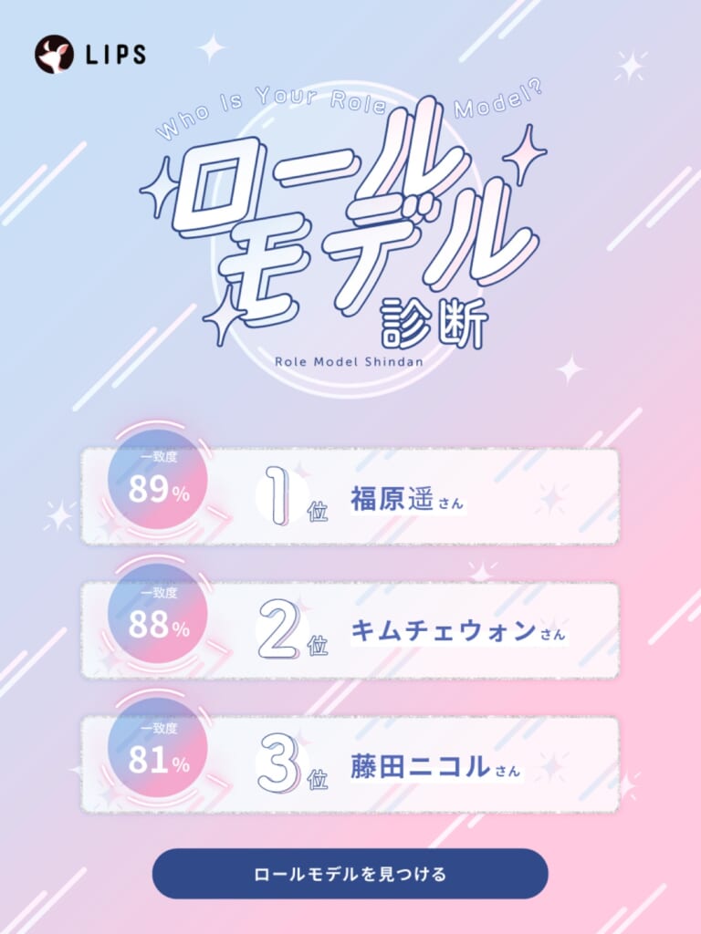 ロールモデル診断結果
