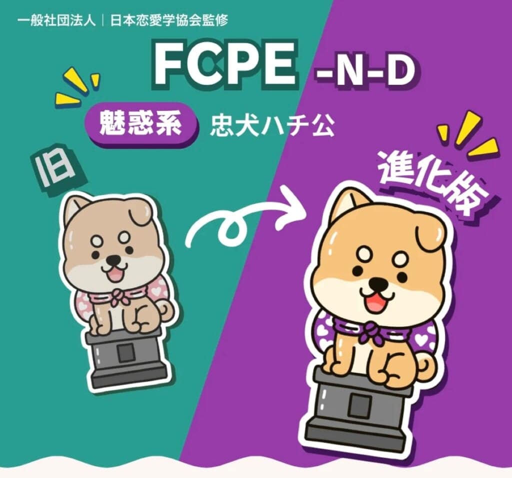 診断検査FUPE－N－D　
魅惑系忠犬ハチ公