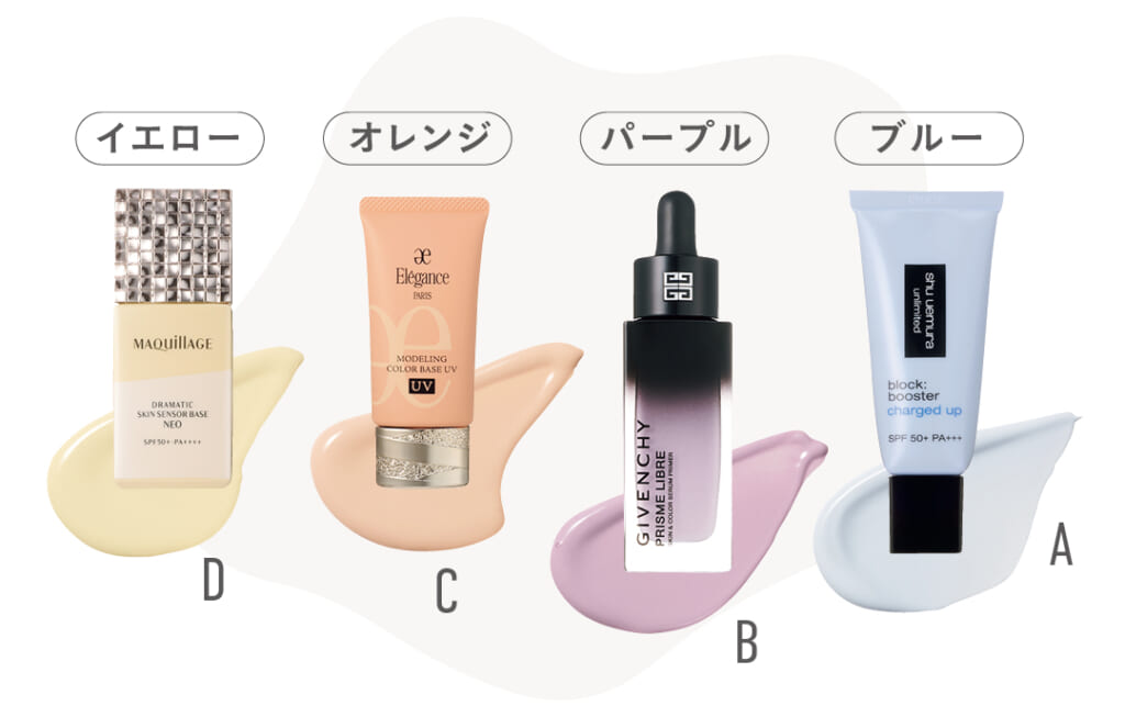 加藤栞の“多幸感肌 ”のつくり方アイテムカット3-6