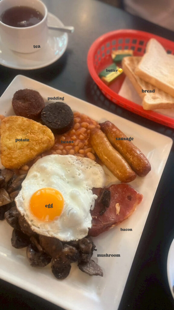 Irish Breakfastの説明