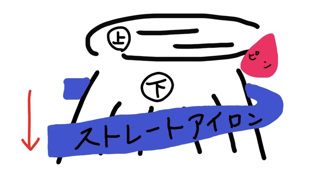 前髪を上下2つに分けてストレートアイロンする