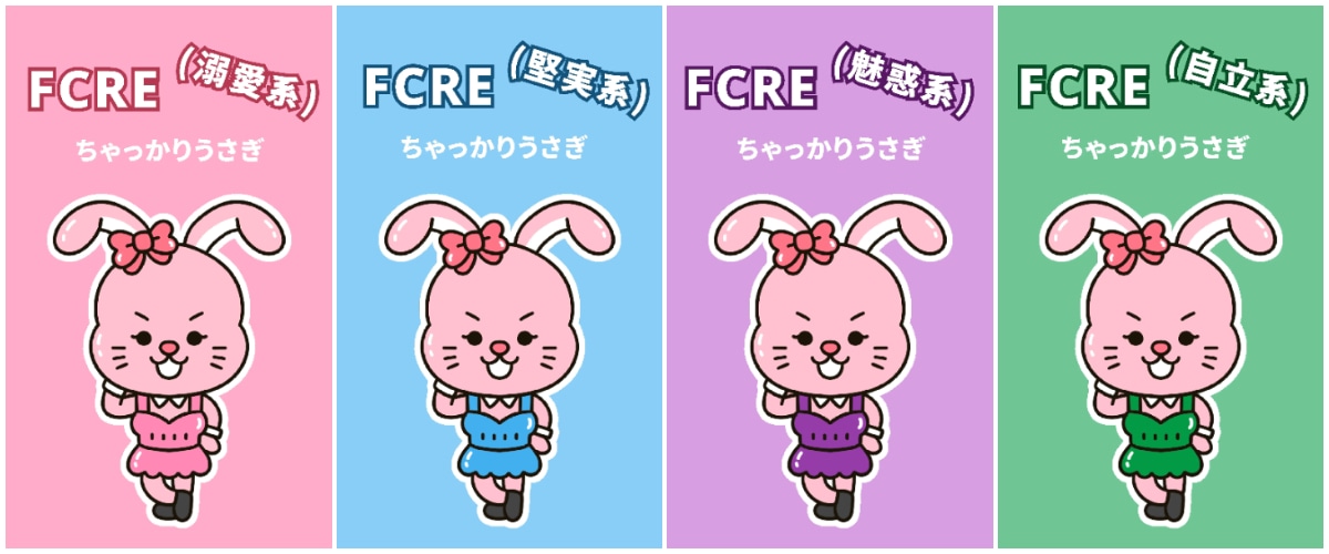 ラブタイプ診断「Love Character 64」のキャラクターちゃっかりうさぎ