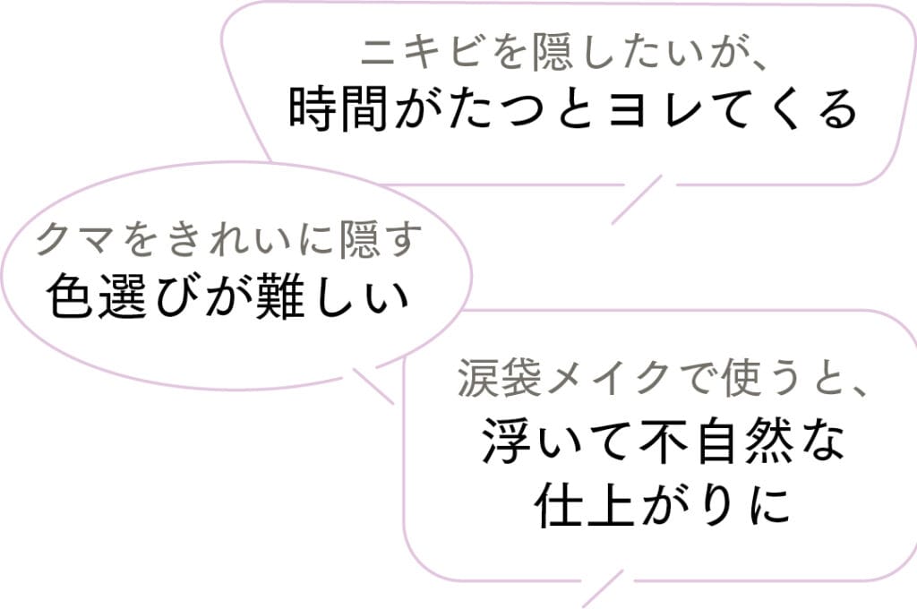 ニキビを隠したいが、時間がたつとヨレてくる、涙袋メイクで使うと、浮いて不自然な仕上がりに、クマをきれいに隠す色選びが難しい