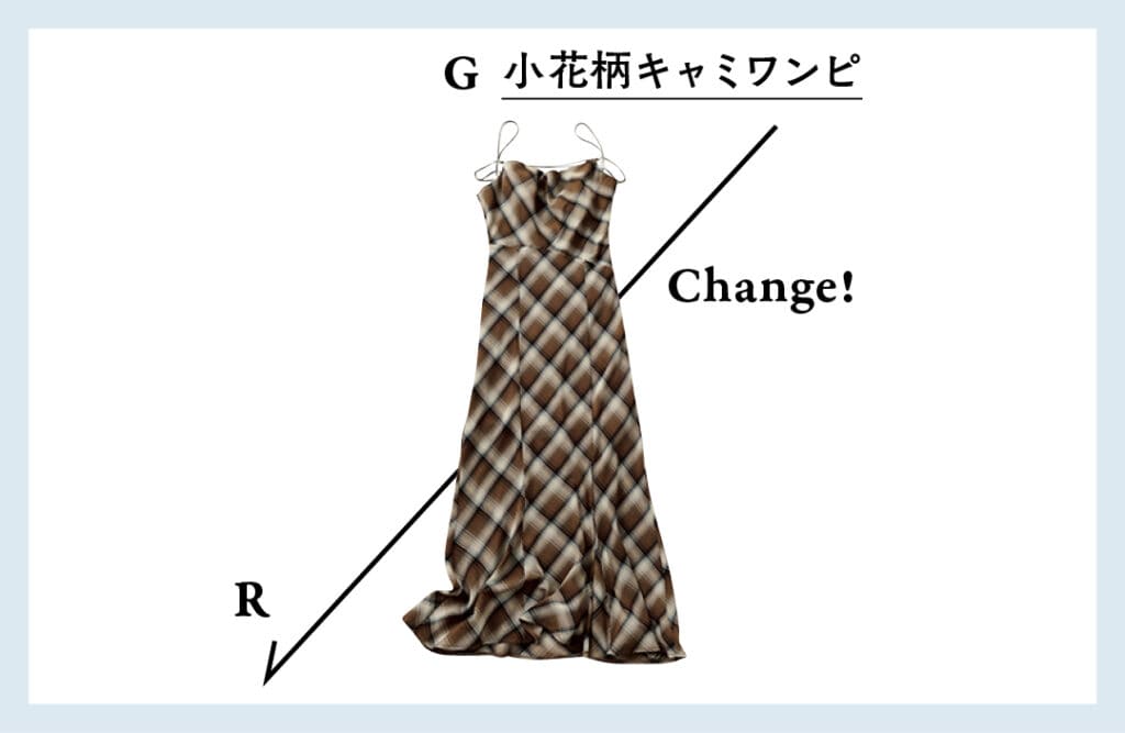 20℃以上の日のチェック柄カーヴィーワンピ