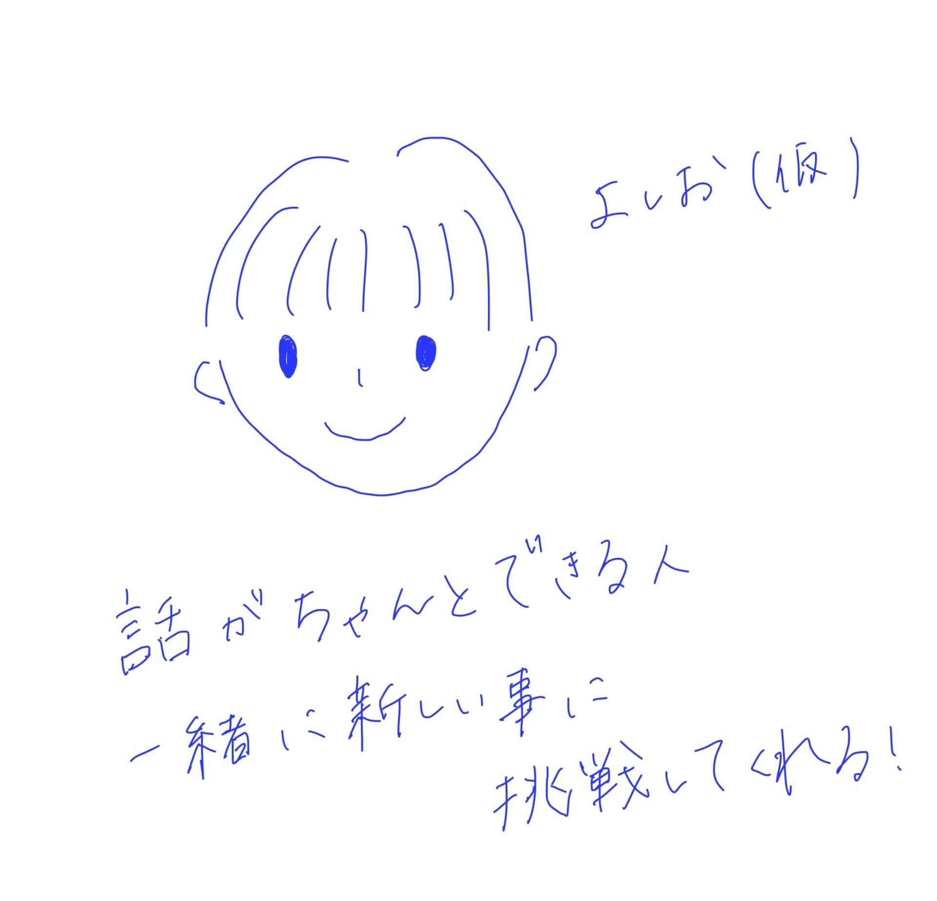 紺野彩夏が描いた男の子のイラスト