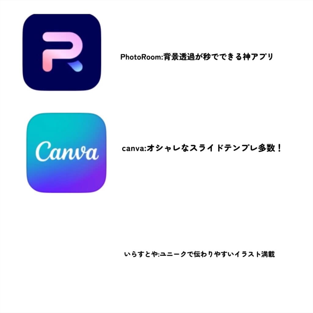 プレゼンに便利なツールについて