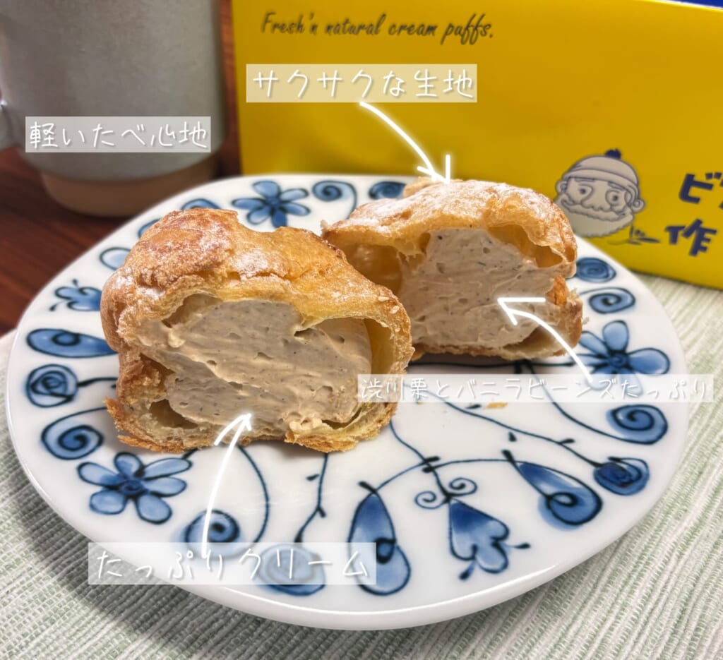 シュークリームの説明