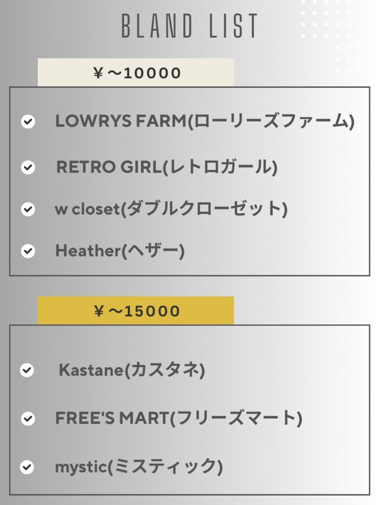 現役大学生がオススメする、大学生1・2年生向けファッションブランド