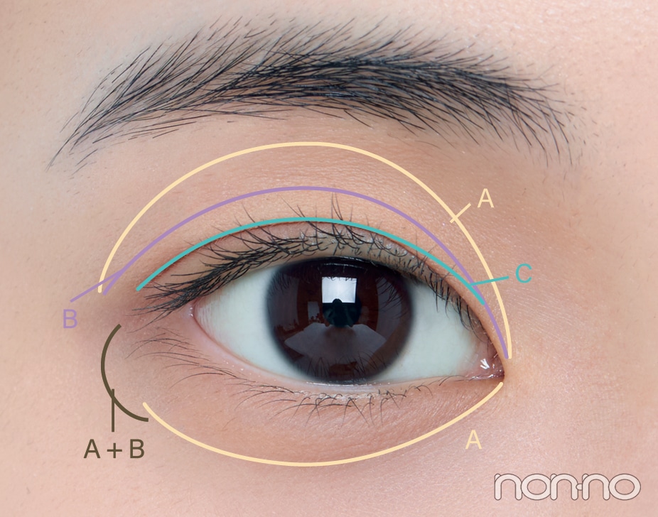 証明写真メイクにおすすめのアイシャドウの塗り方
