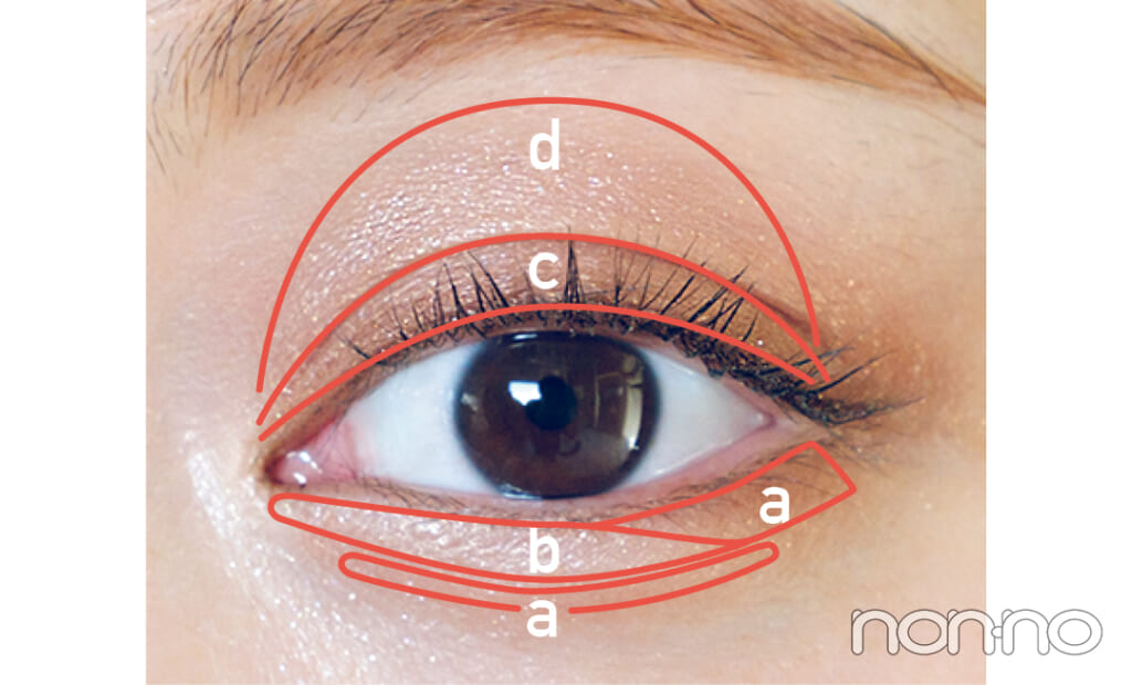 紺野彩夏の1つのコスメで2つの顔プロセスカット2-2