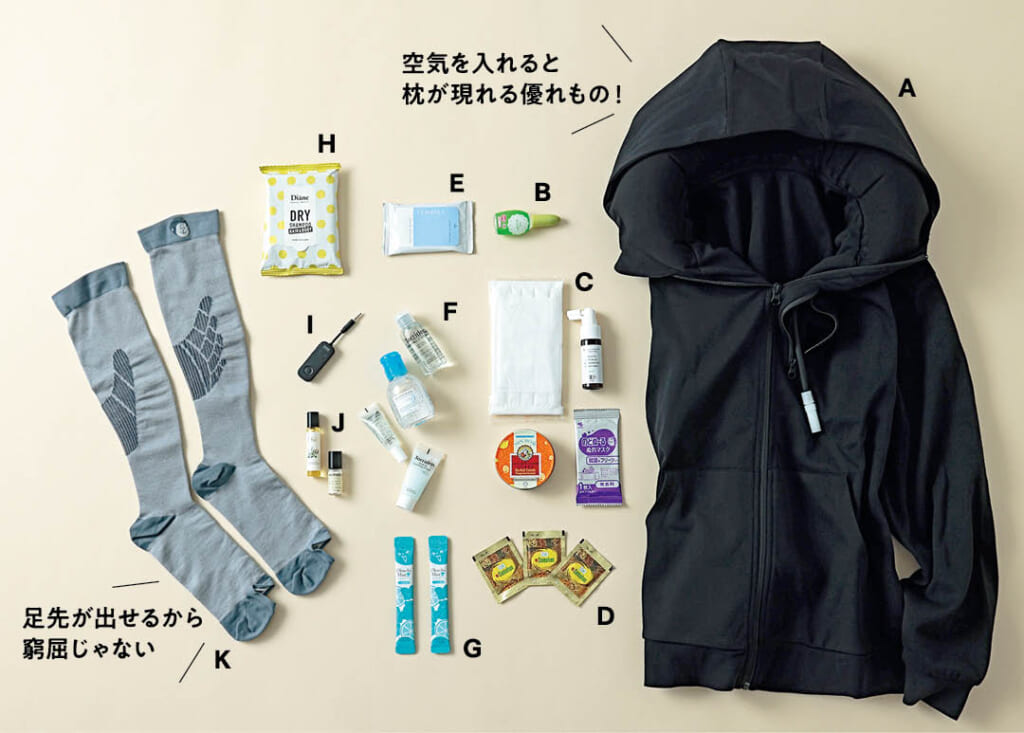 機内持ち込みバッグの中身