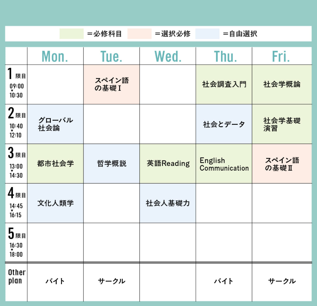 こなれカジュアル派・栞の1WEEK時間割