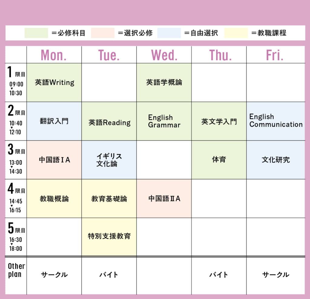 大人スウィート派・林芽亜里の1WEEK時間割
