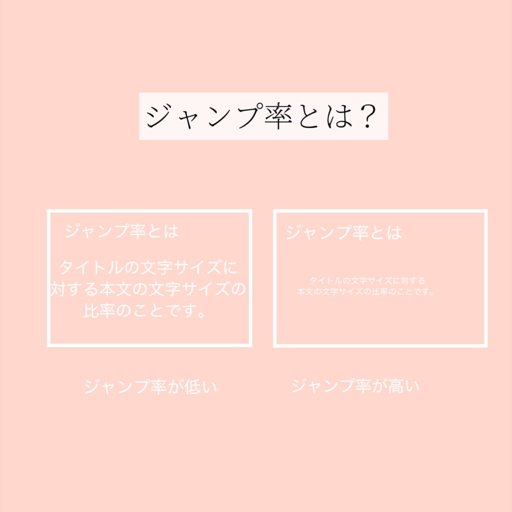 プレゼンジャンプ率について