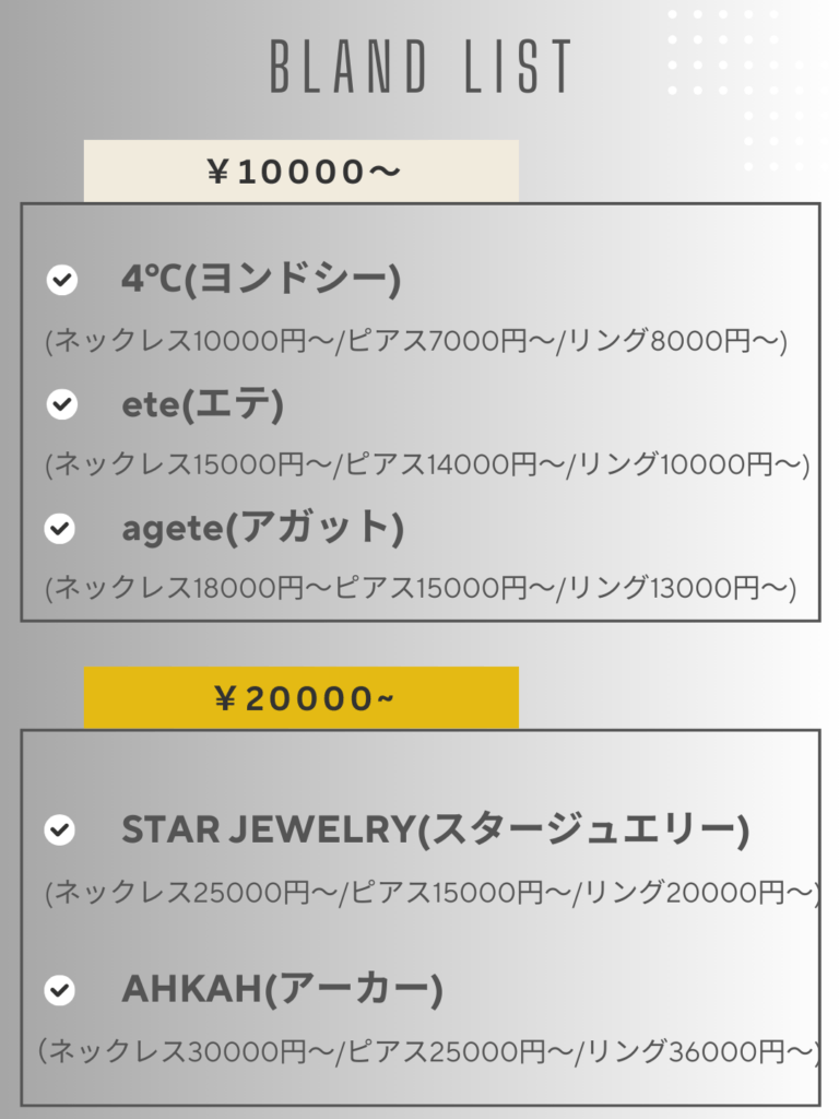 20代にオススメのアクセサリーブランドリスト