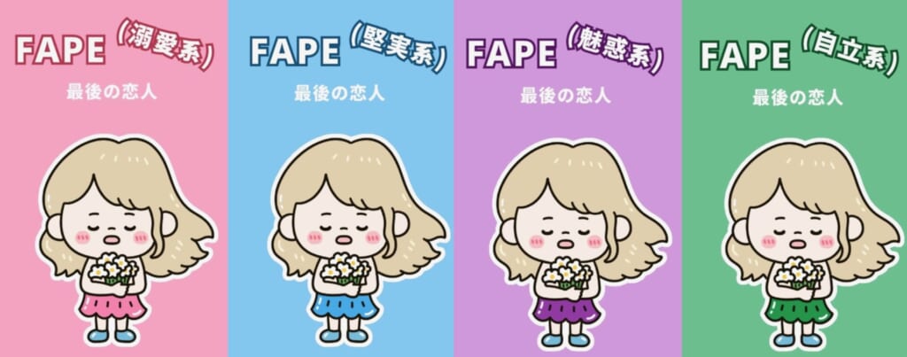 ラブキャラクター64　分類