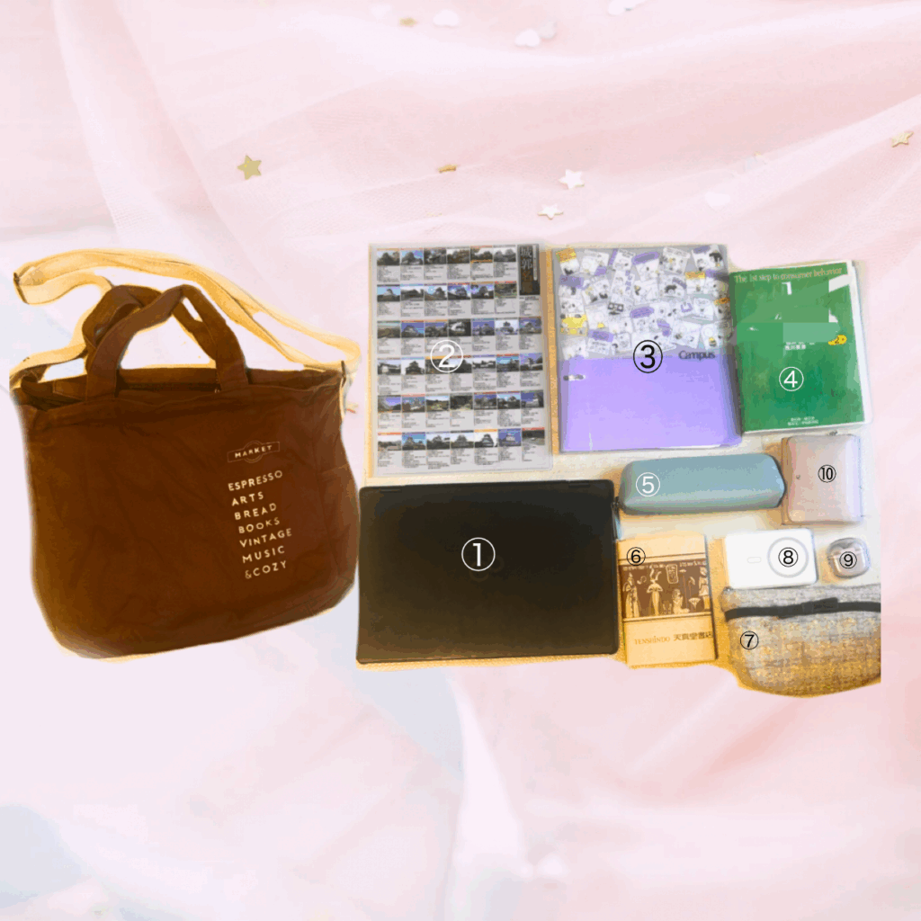 キャンパス生地
斜めがけカバン、バッグ
教科書
パソコン
かばんの中身
