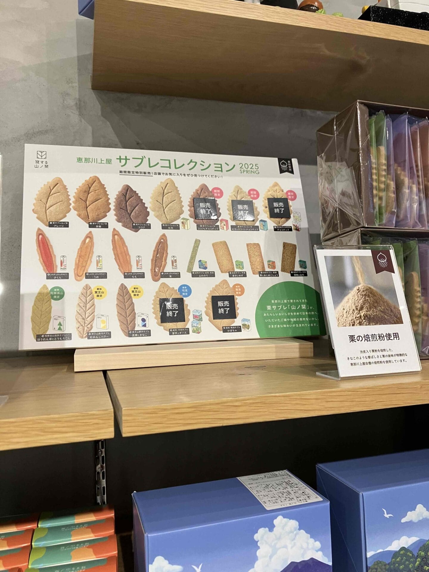 さまざまなサブレ