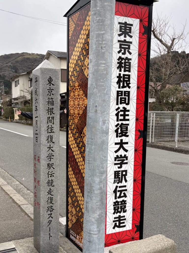 箱根　大学駅伝　競走　スタート　ゴール