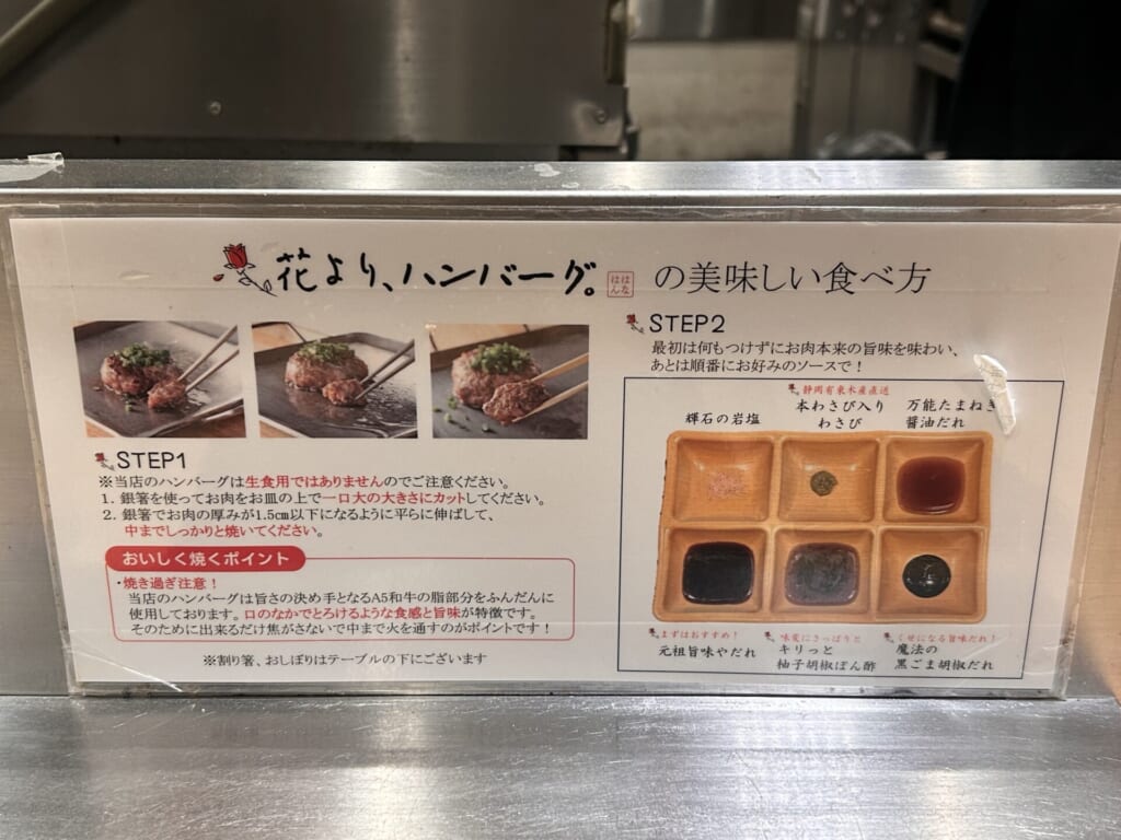 美味しい食べ方