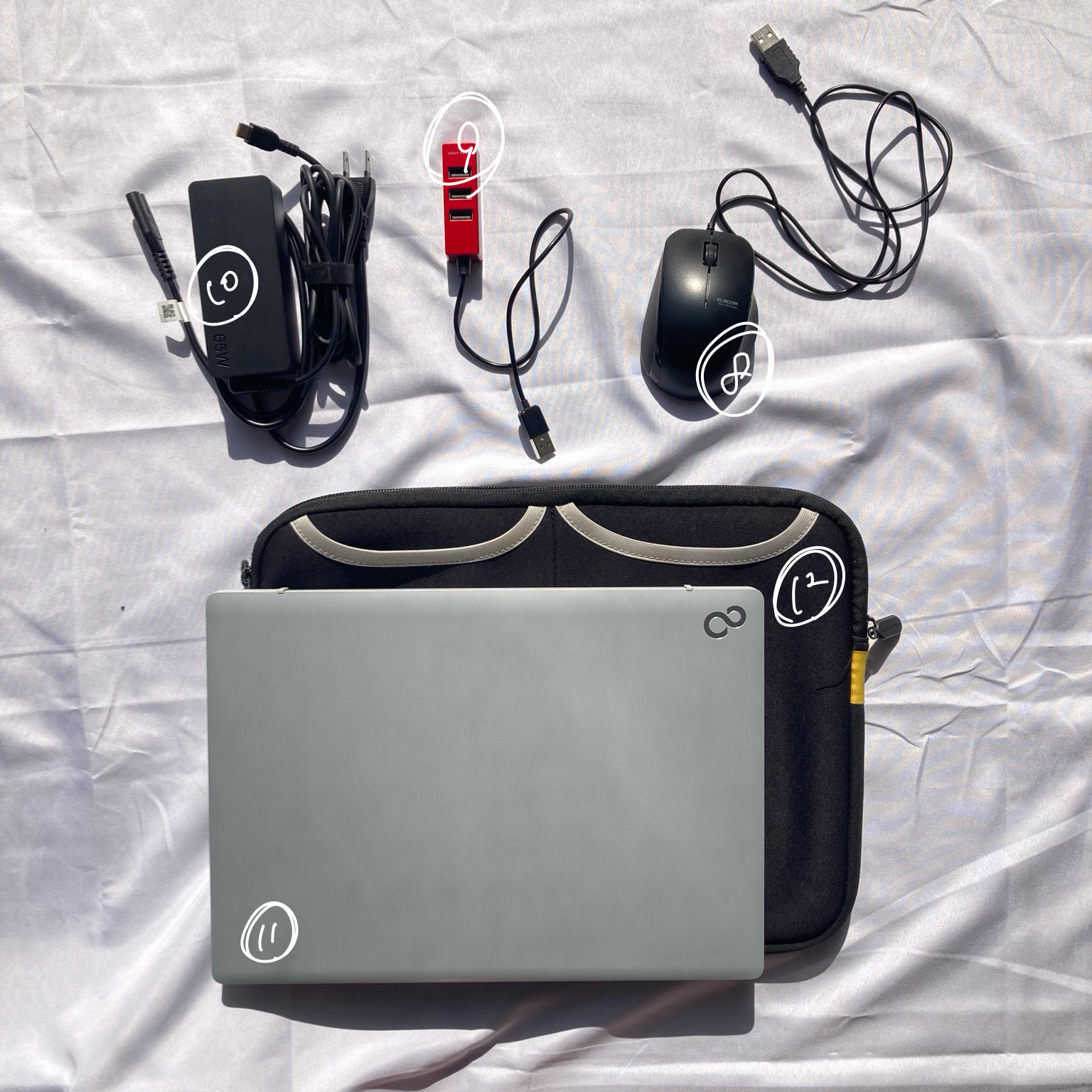 通学時に持っていくガジェット類