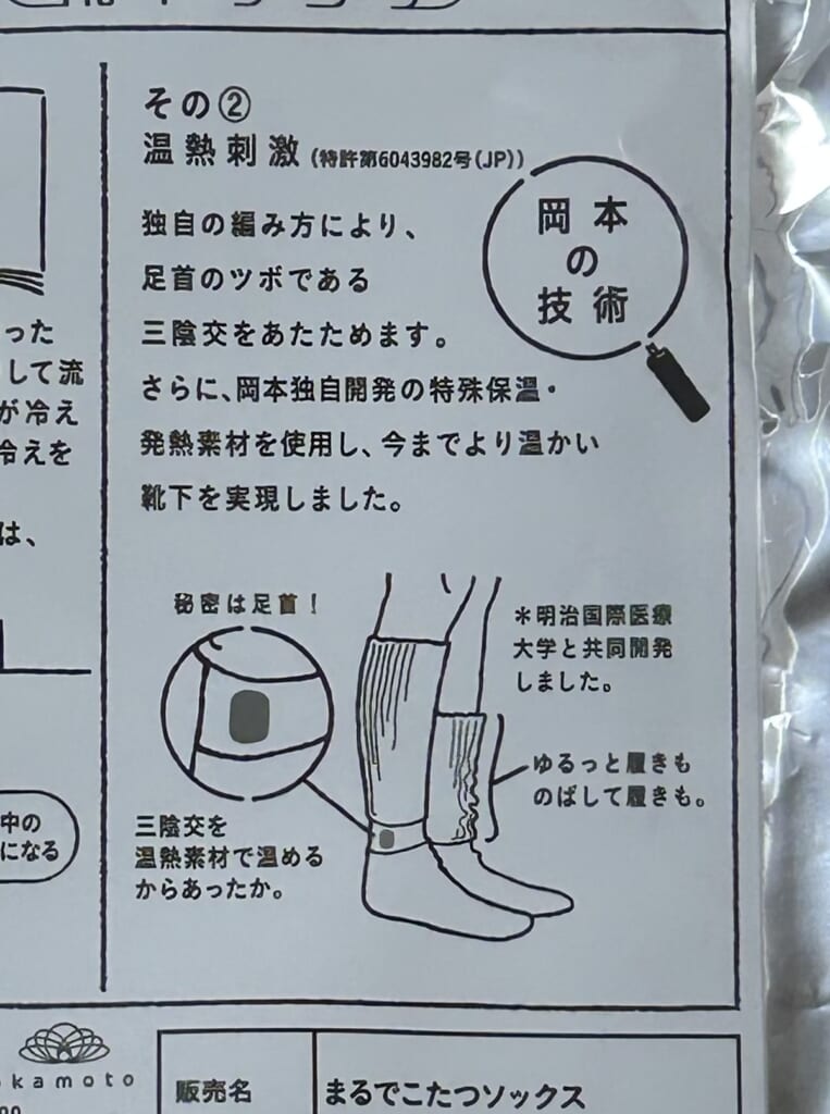 パッケージズームイン画像