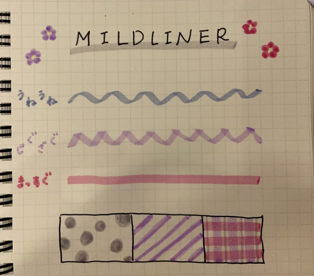マイルドライナーで線を引いたり、文字を書いている