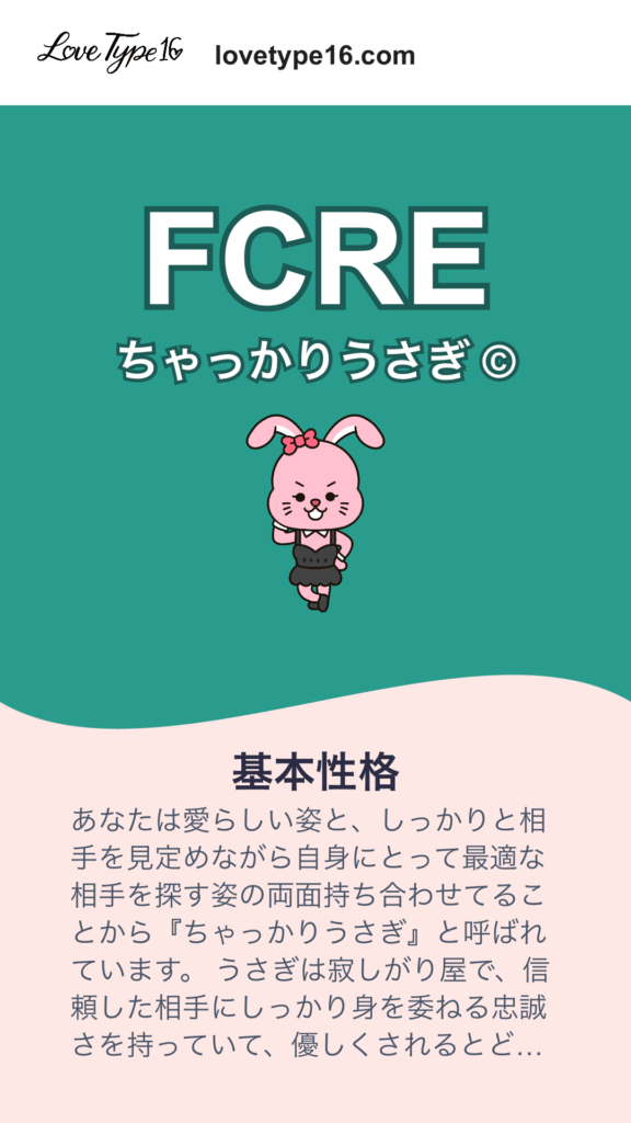 「Love Type 16」診断結果　FCRE