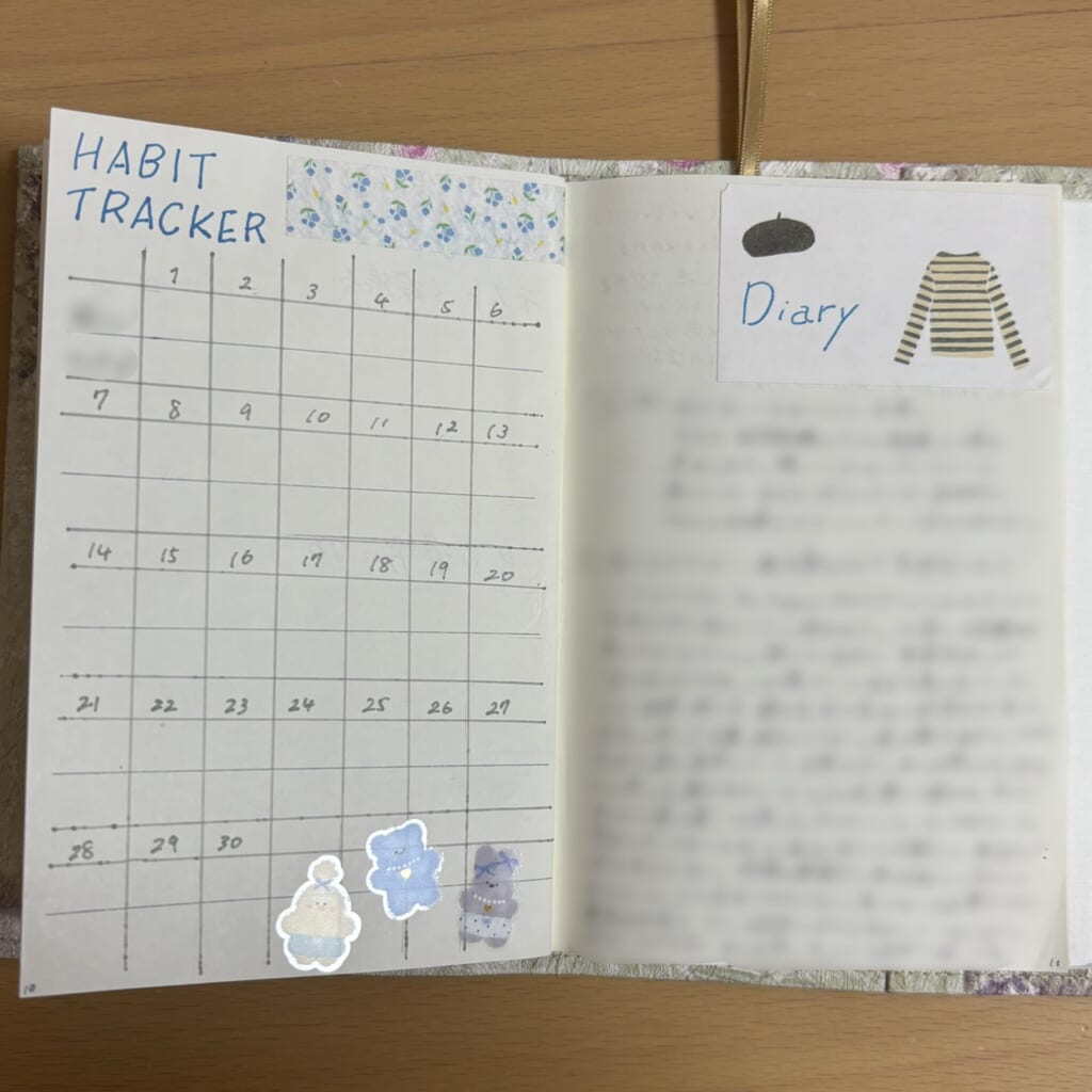 ハビットトラッカー、ダイアリー