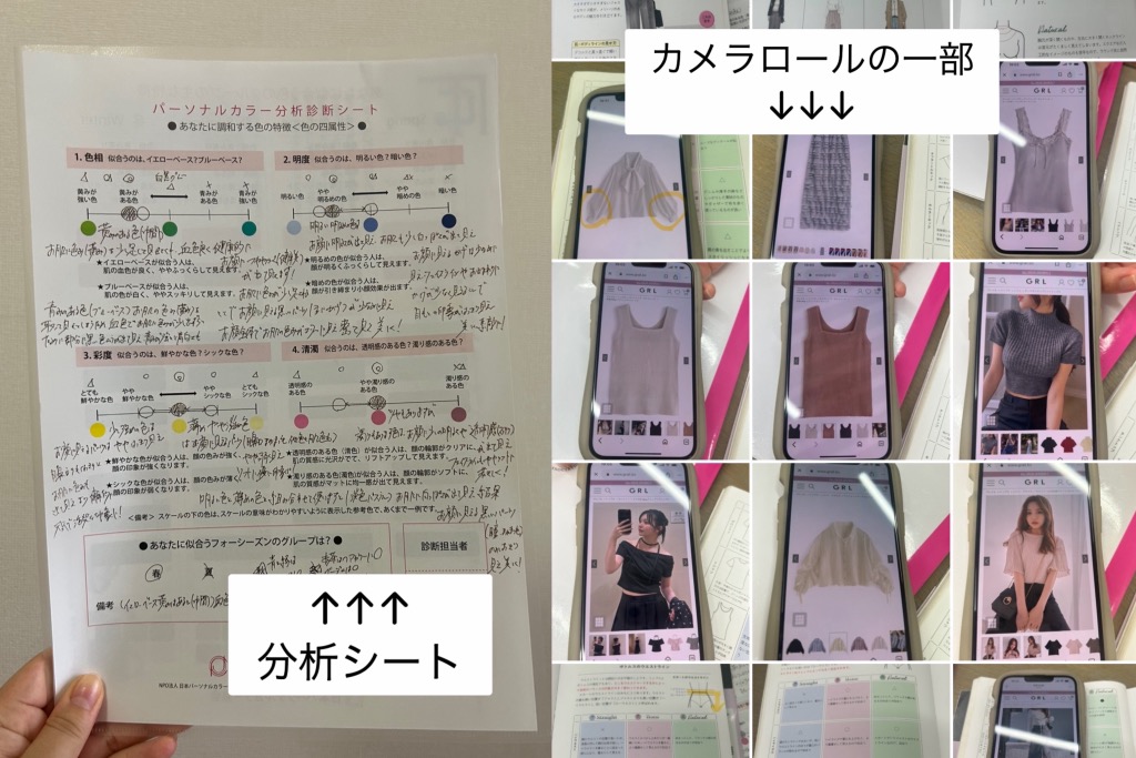 パーソナルカラー診断結果の分析シートとおすすめファッション