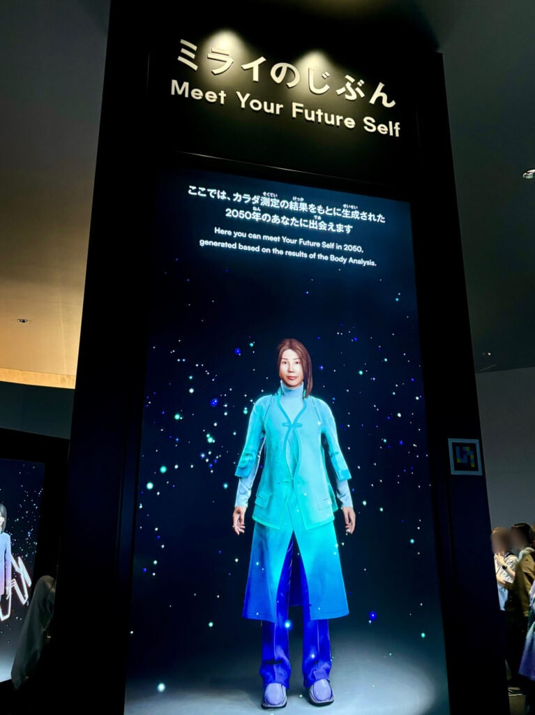 2050年の自分のアバター