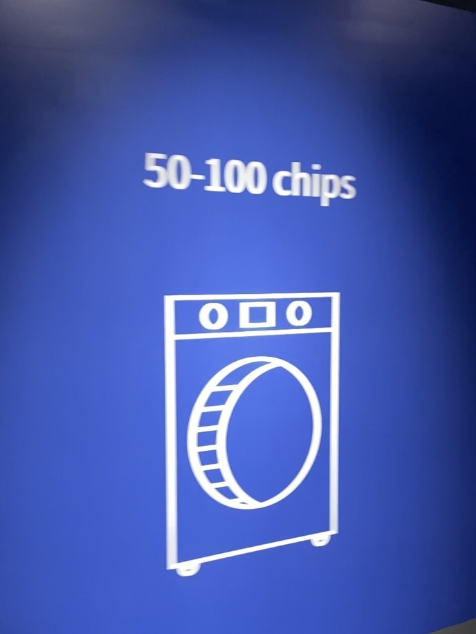 同じく50－100のICチップが使用されている洗濯機