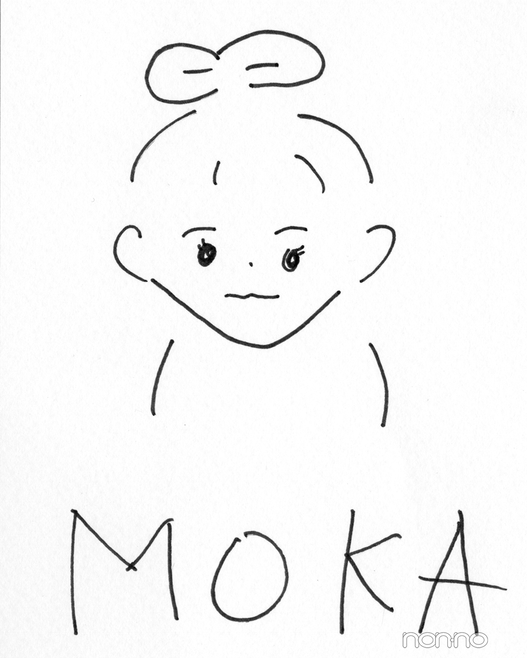 MOKAの自画像