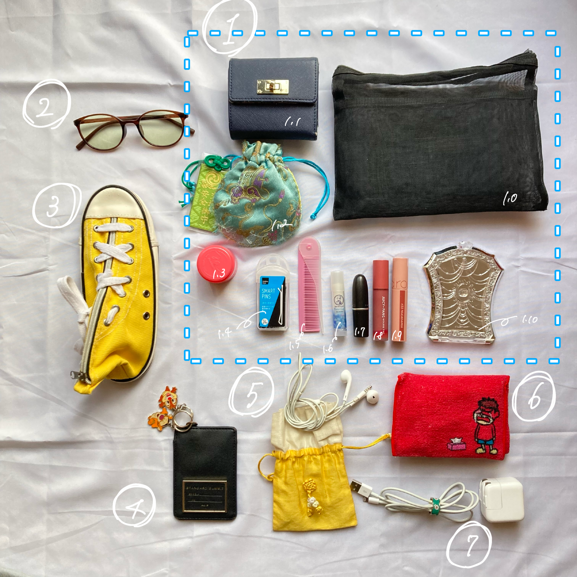 通学時に持っていく身の回り品