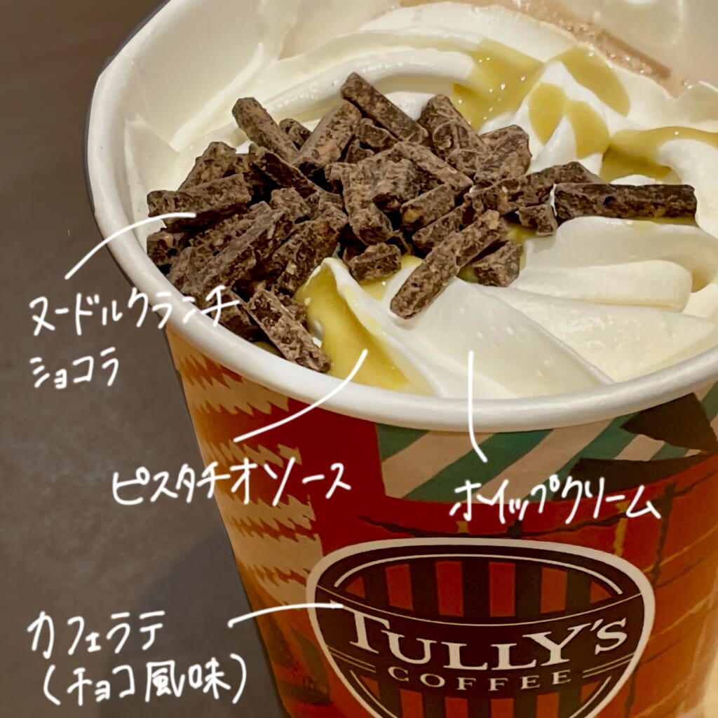 カスタマイズ紹介