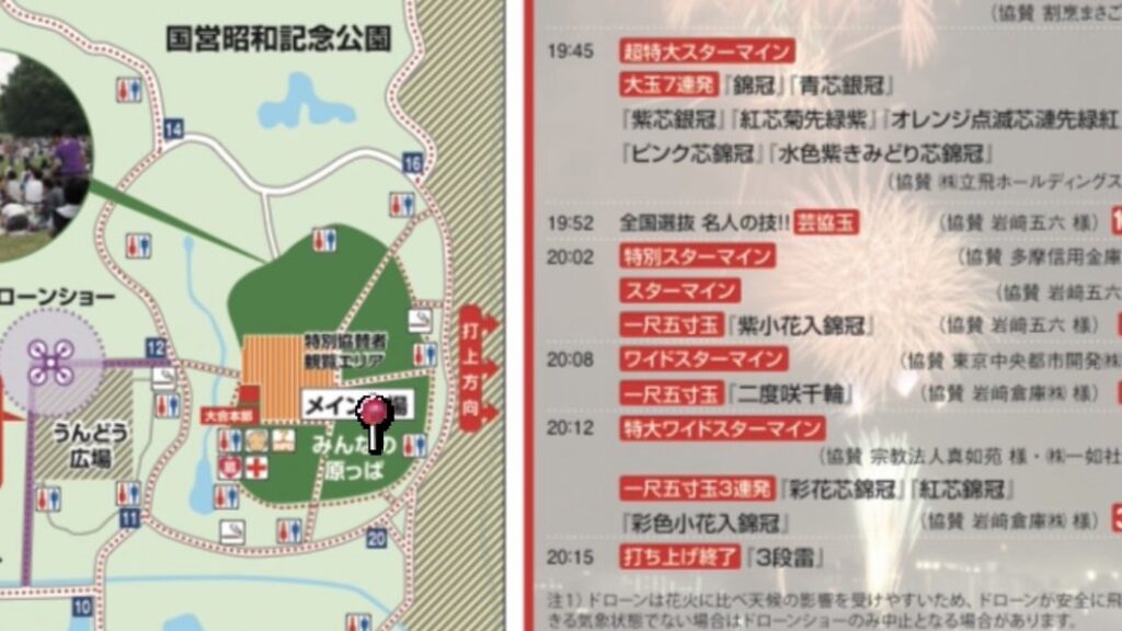 場所取りの説明