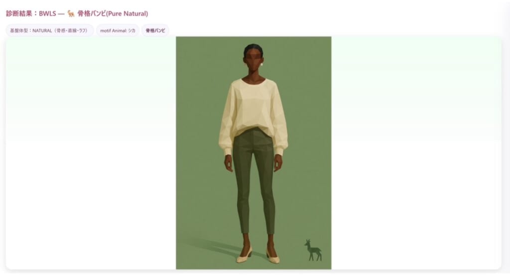 実際の診断画面