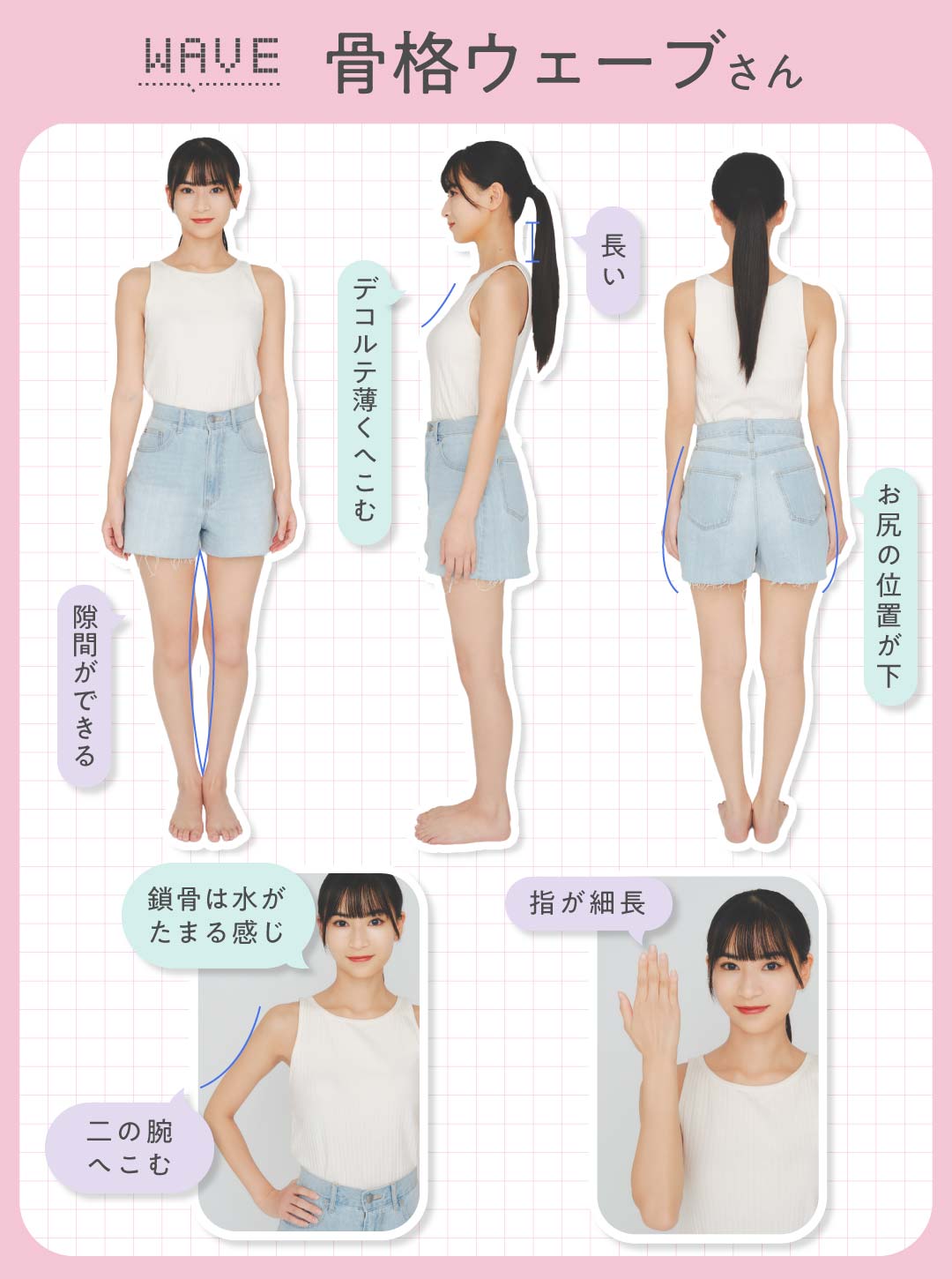 チャートで簡単骨格タイプ診断! ストレート・ウェーブ・ナチュラルそれぞれの特徴は? | コーディネート | non-no web