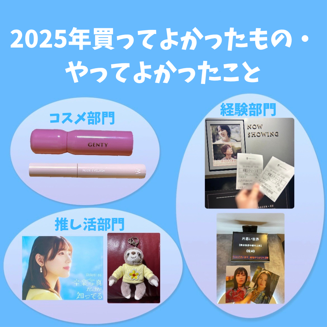 2025年に買ってよかったもの・やってよかったことを紹介する記事のサムネイル画像。コスメや映画のチケットなどの写真が載っている。