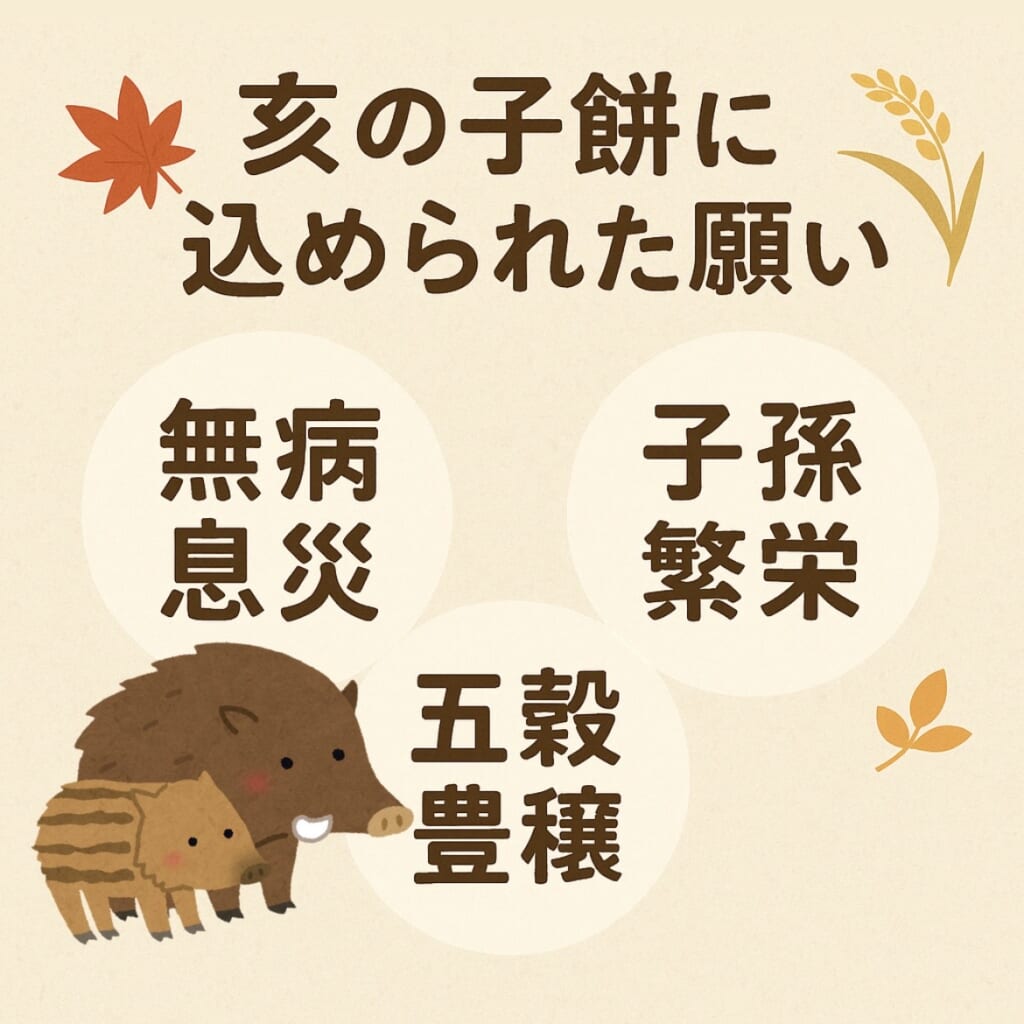 亥の子餅に込められた願い