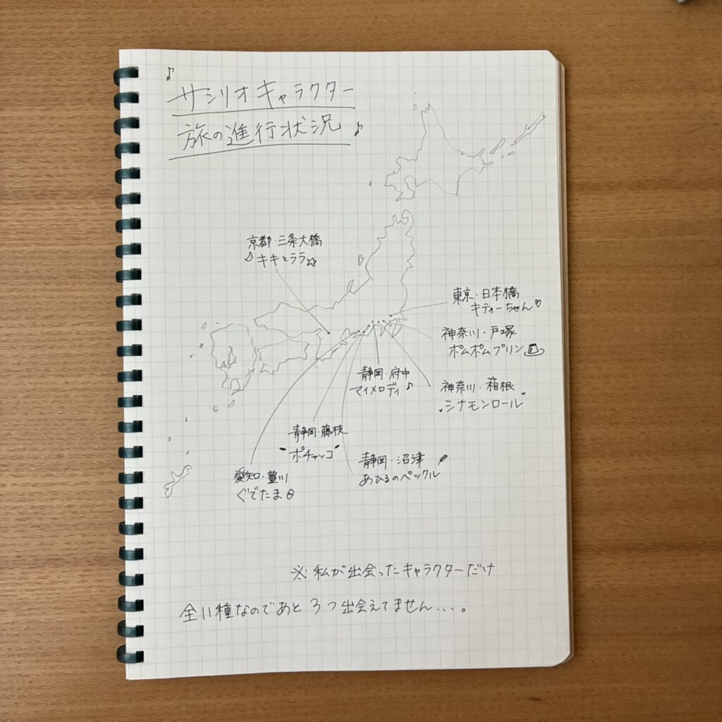 サンリオキャラクターズの旅情報