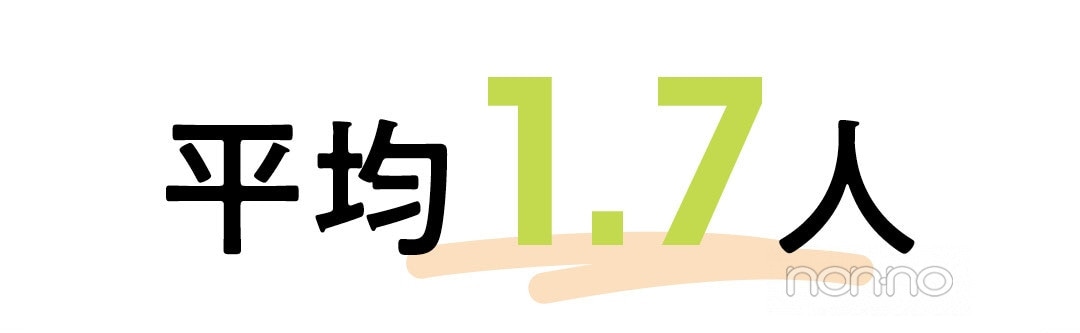 これまでの経験人数の平均は1.7人