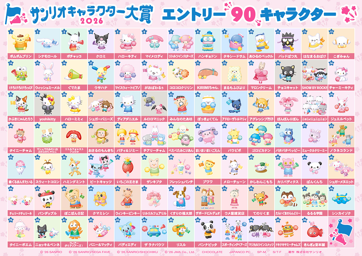 サンリオキャラクター大賞2026にエントリーしている90種類のキャラクター