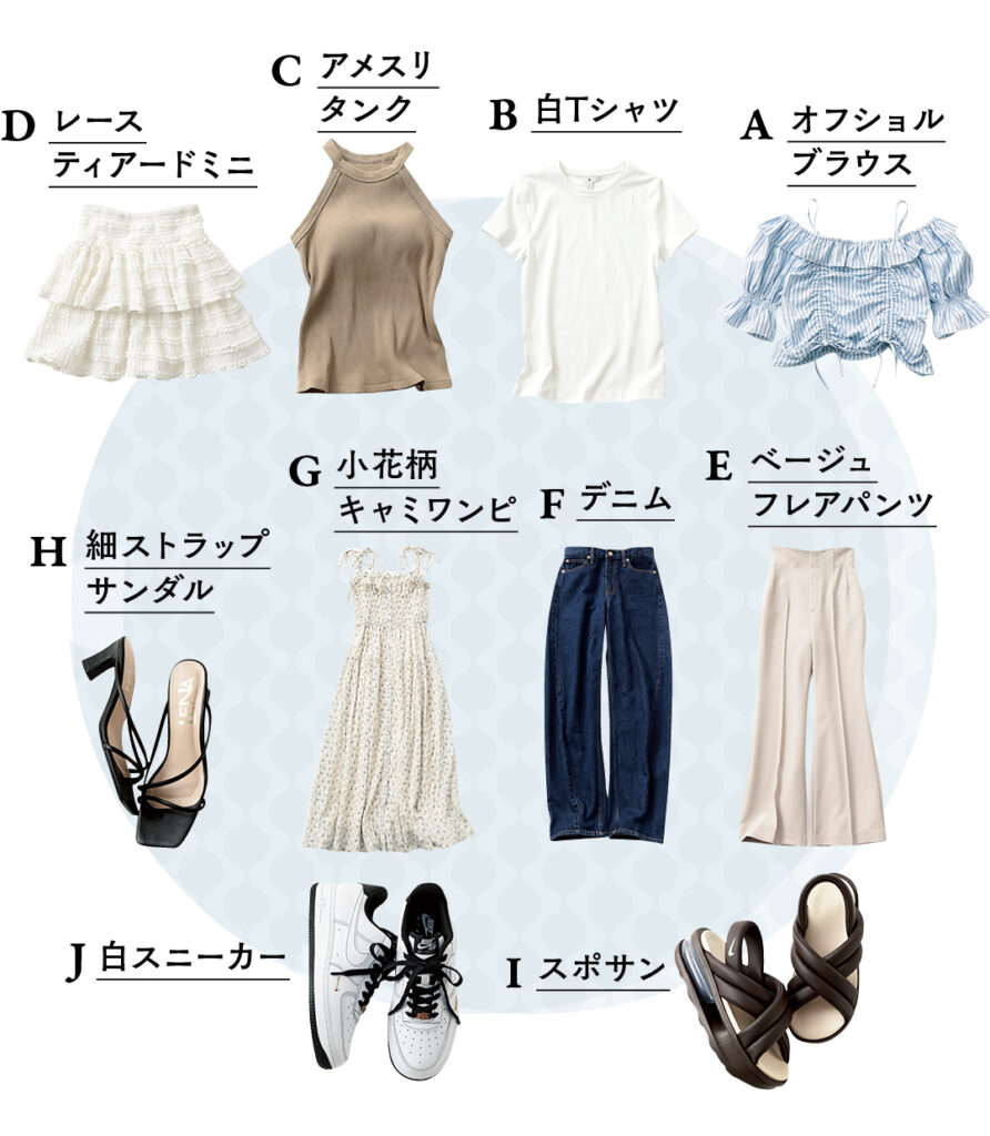 Midsummer真夏の手持ちワードローブ