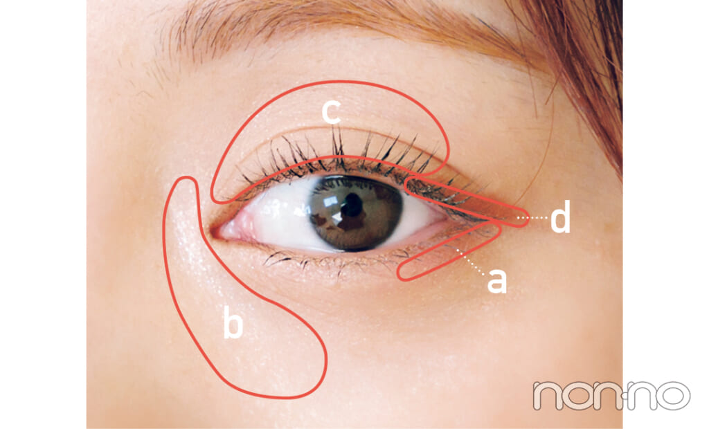紺野彩夏の1つのコスメで2つの顔プロセスカット1-5